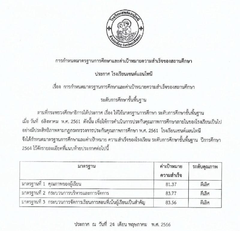 โรงเรียนเซนต์แอนโทนี