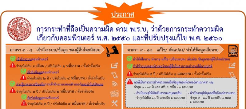 โรงเรียนเซนต์แอนโทนี