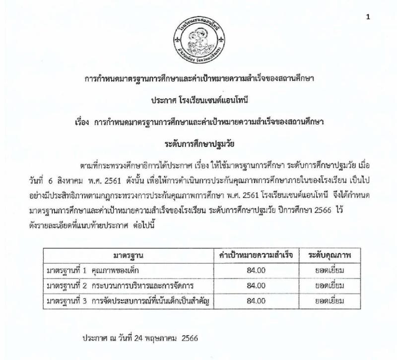 โรงเรียนเซนต์แอนโทนี